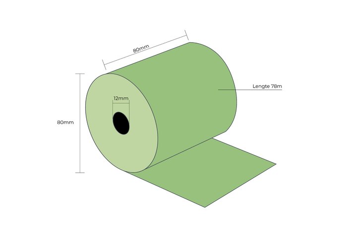 groene-thermische-rollen-NL.jpg